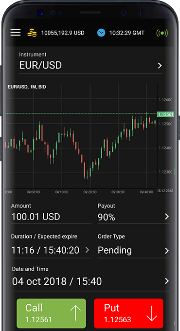 Discover the Best MT4 Indicator for Binary Trading 11