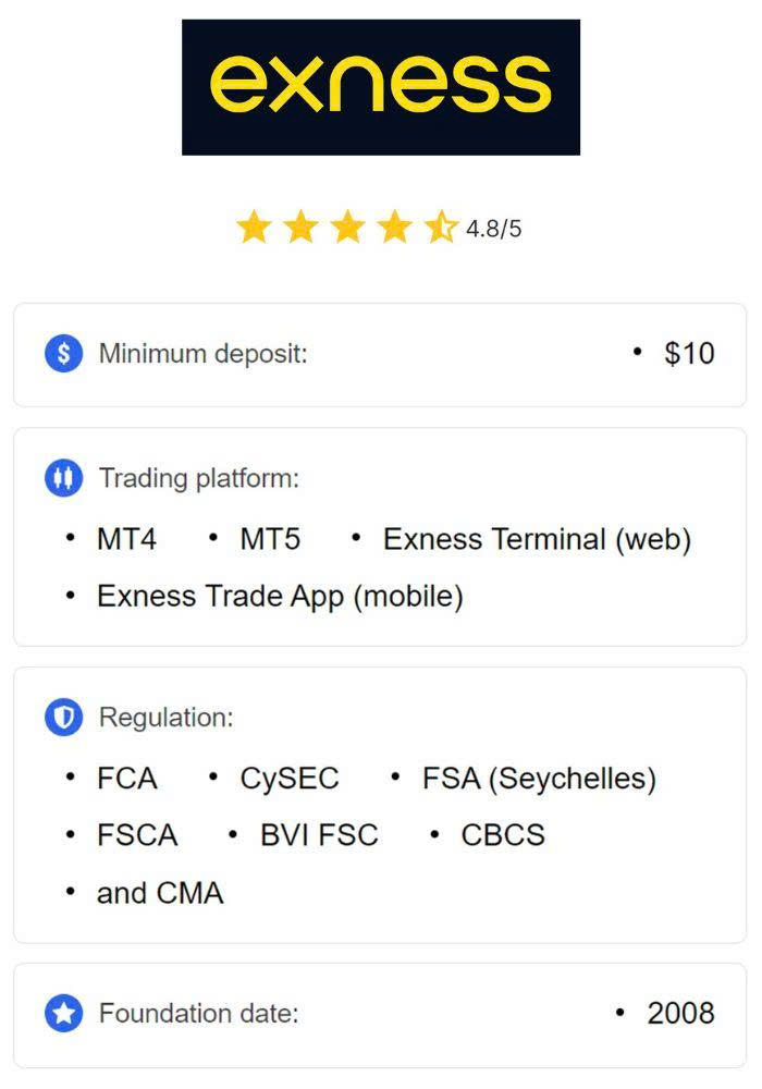 Exness App For Android Your Gateway to Mobile Trading