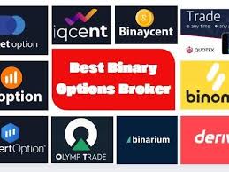 Unlocking Profit The Best Strategy for Binary Options
